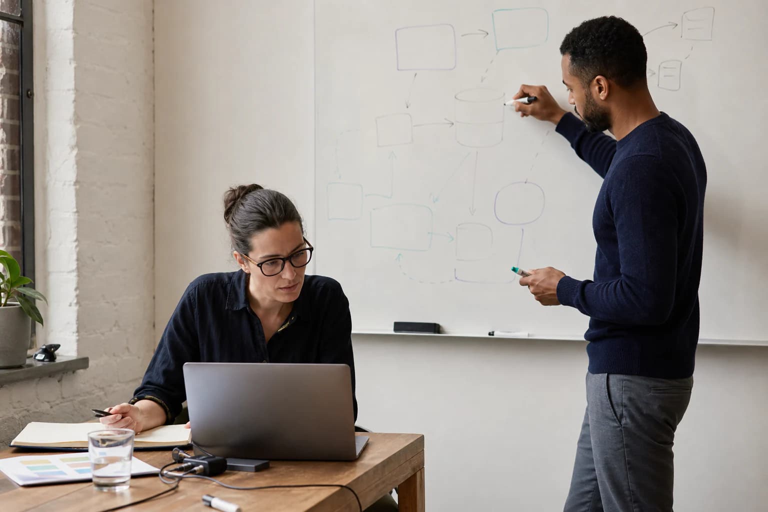 Two professionals mapping a dependable digital workflow on a whiteboard