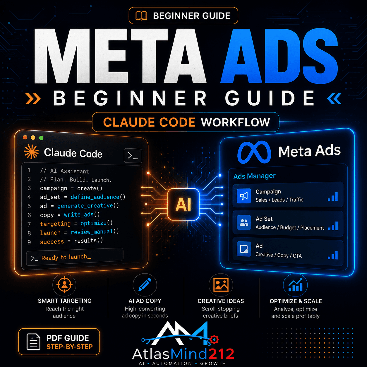 Dark futuristic AtlasMind212 thumbnail showing Claude Code connected to Meta Ads, with bold text: “Meta Ads Beginner Guide”.